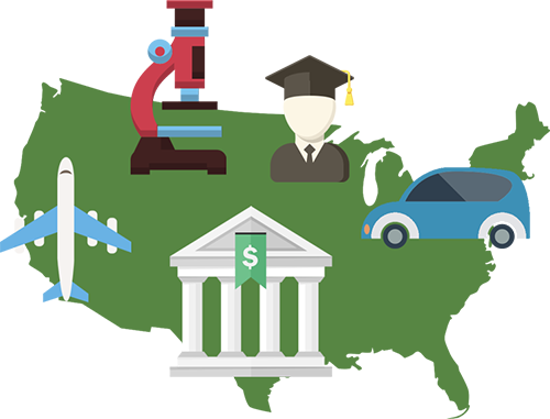 Industries served including education, finance, healthcare, transportation and automotive